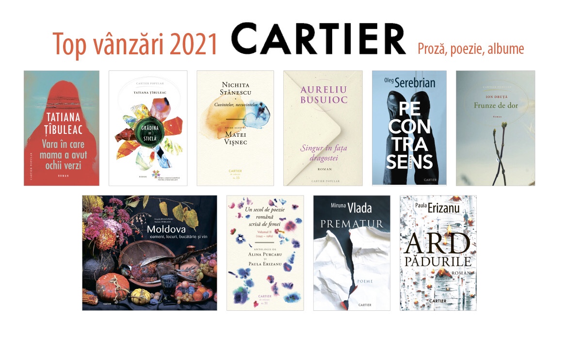 TOP 10 cele mai vândute cărți Cartier în 2021 este condus de două